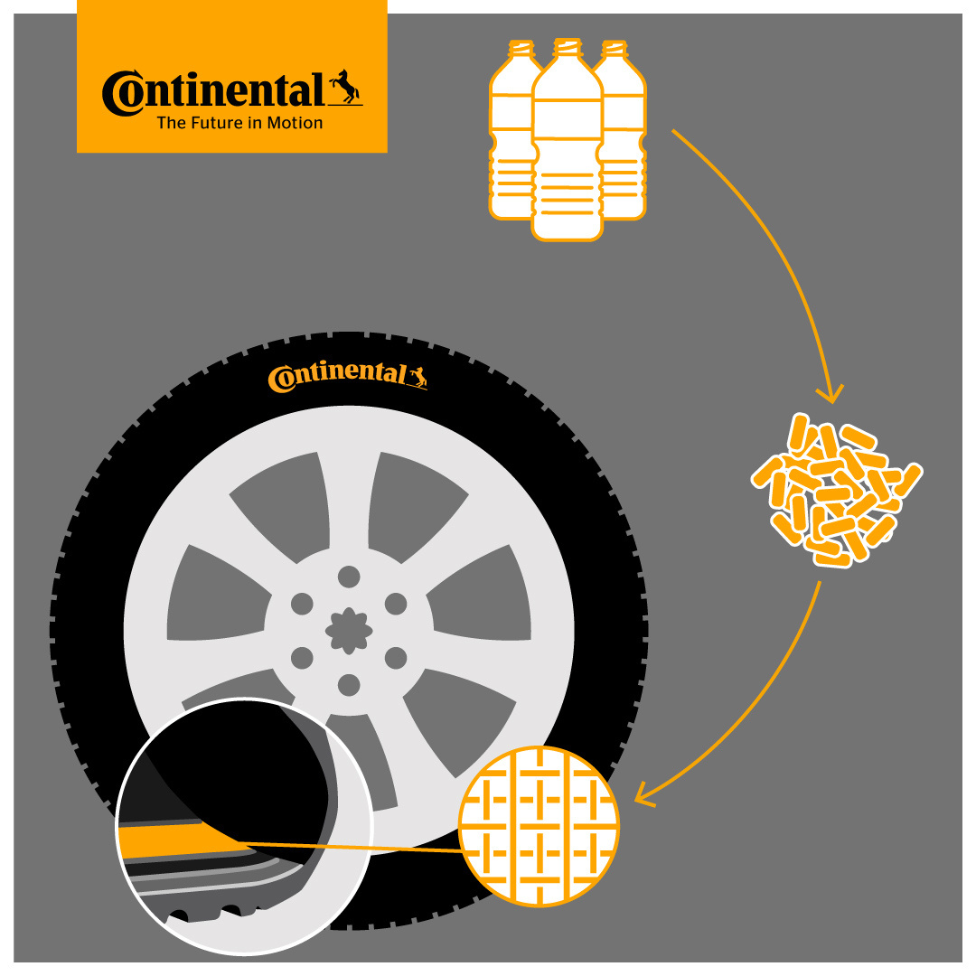 Continental Contiretex.png